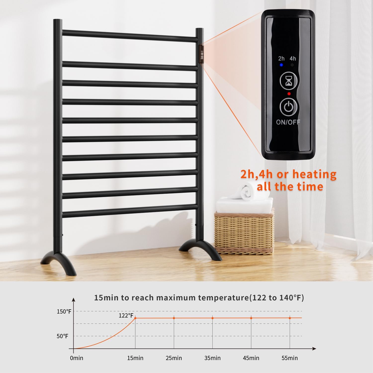Sturdy Towel Warmer Black stainless Steel